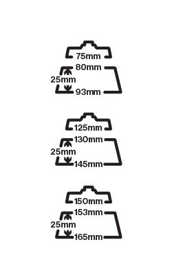 Royal Pads PRO Medium 80/93mm - zamkniętokomórkowy pad polerski
